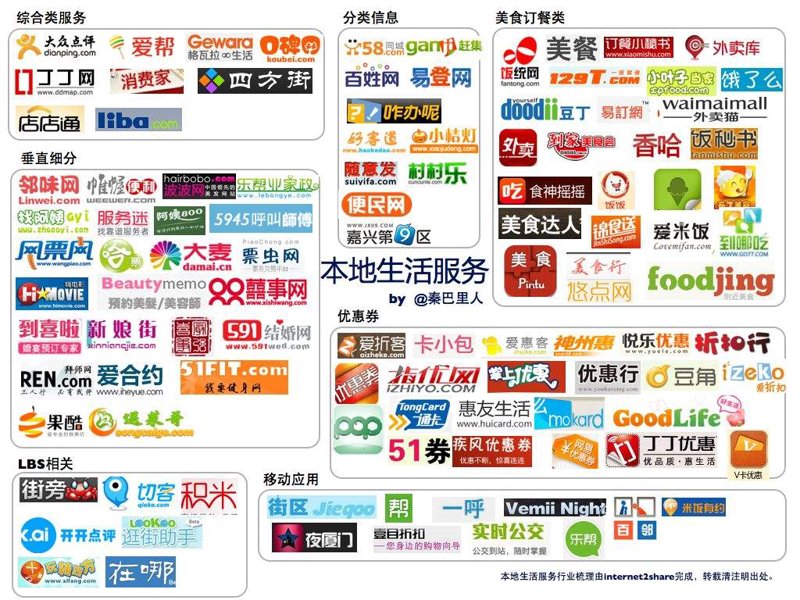 智慧物业管理平台：提升社区管理效率的新篇章